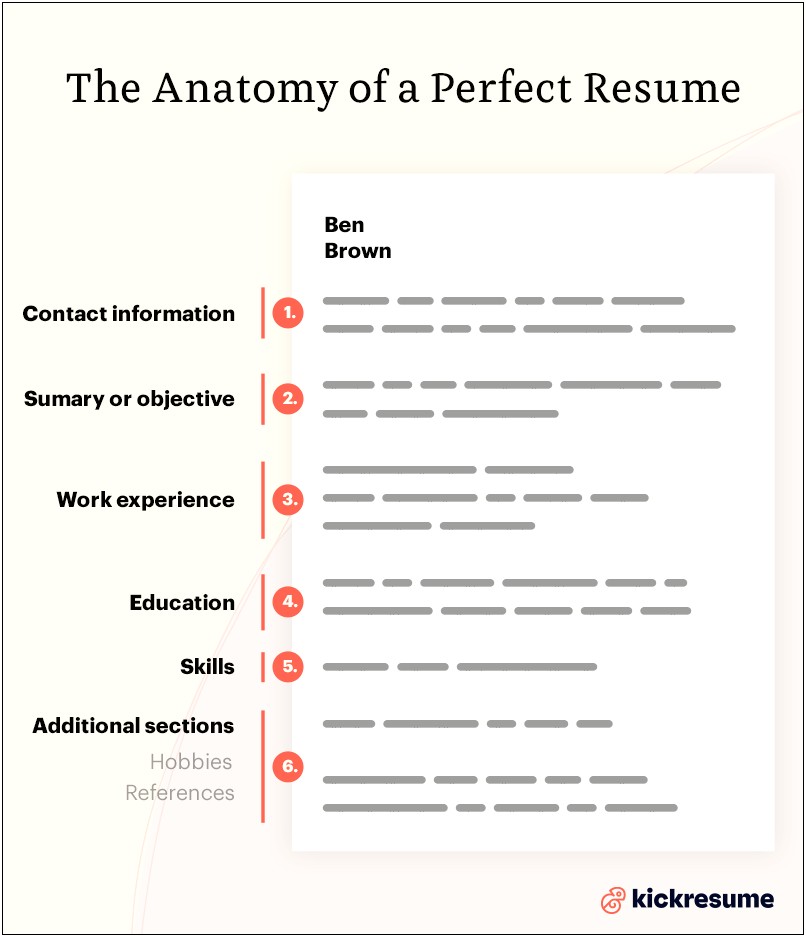 Should A Resume Have Objective