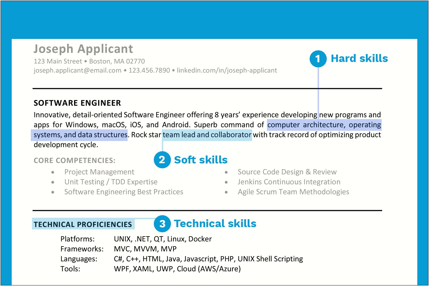 Skills And Competencies Resume Examples