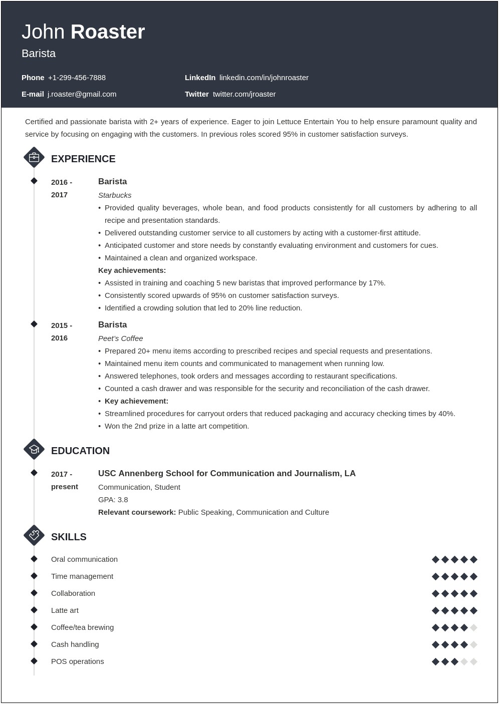 Skills And Interests Template Resume