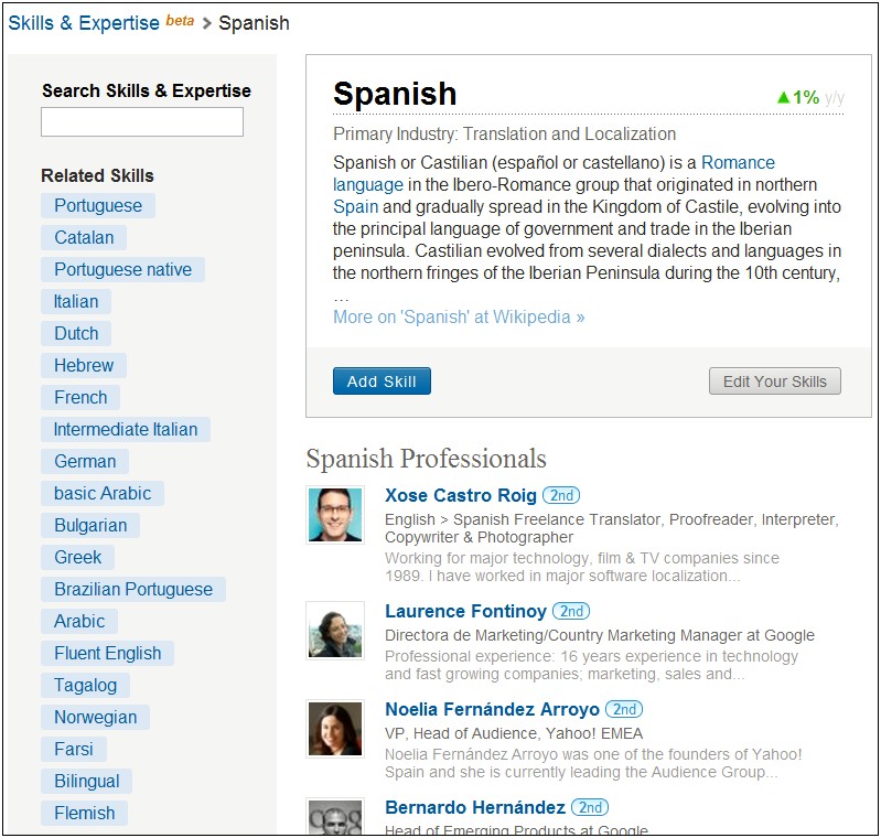 Skills For Resume Speaks Spanish