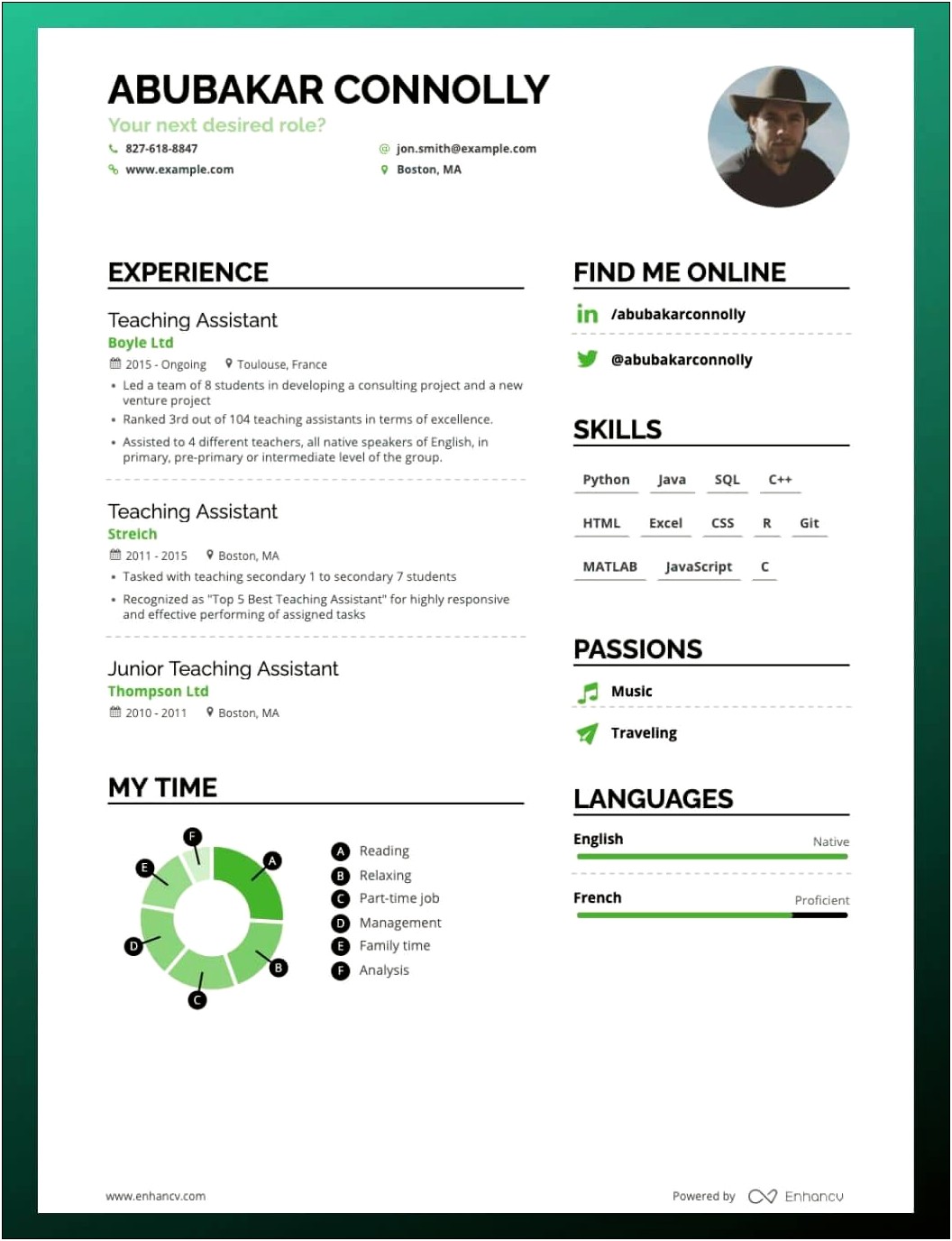 Skills Section Of Resume 2018