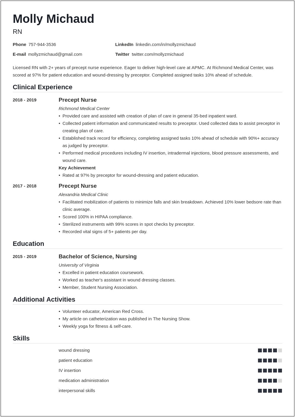 Skills Summary Student Nursing Resume