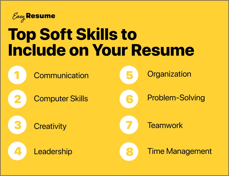 Skills To Have On Resume