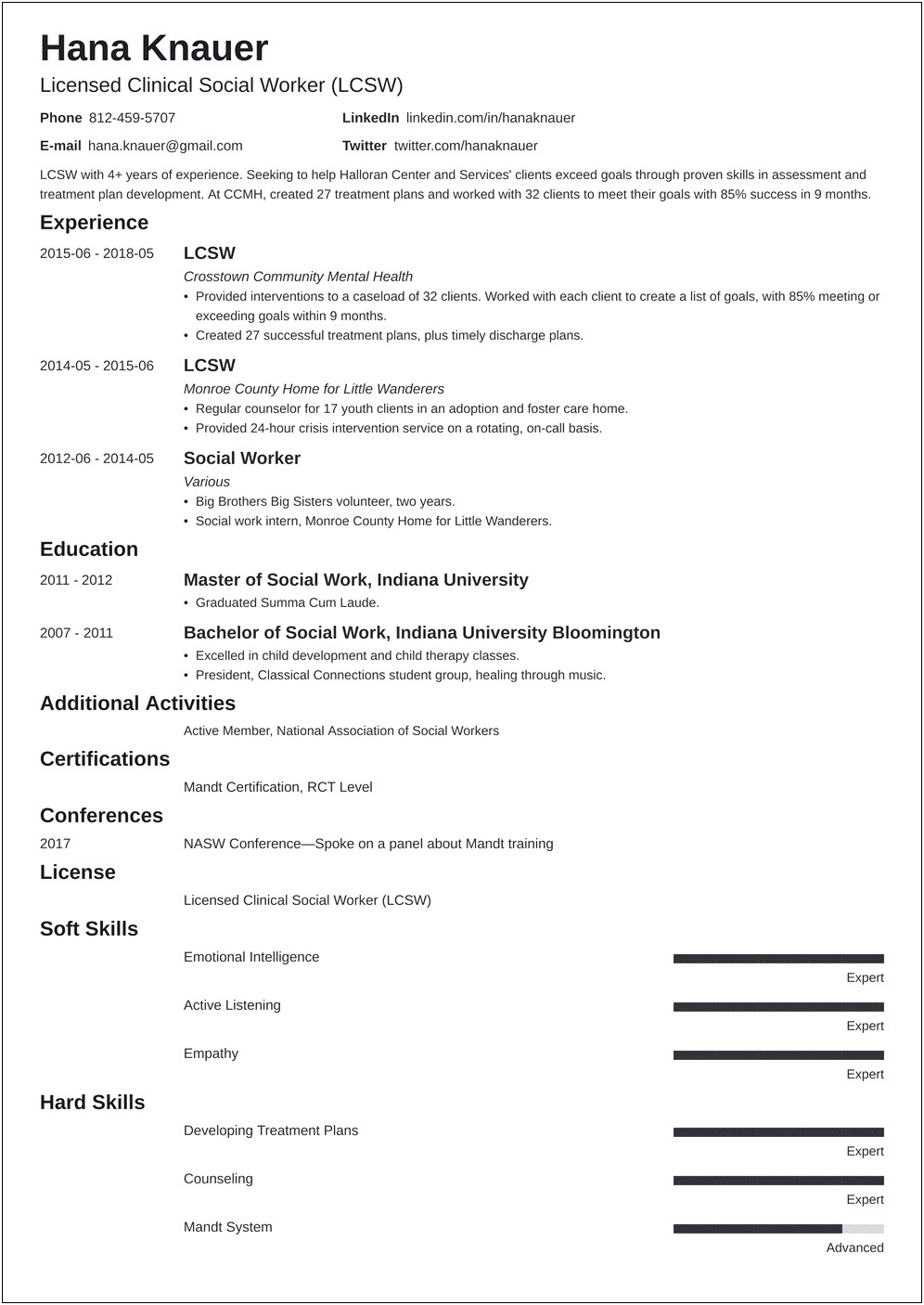 Social Work Resume Example 2015