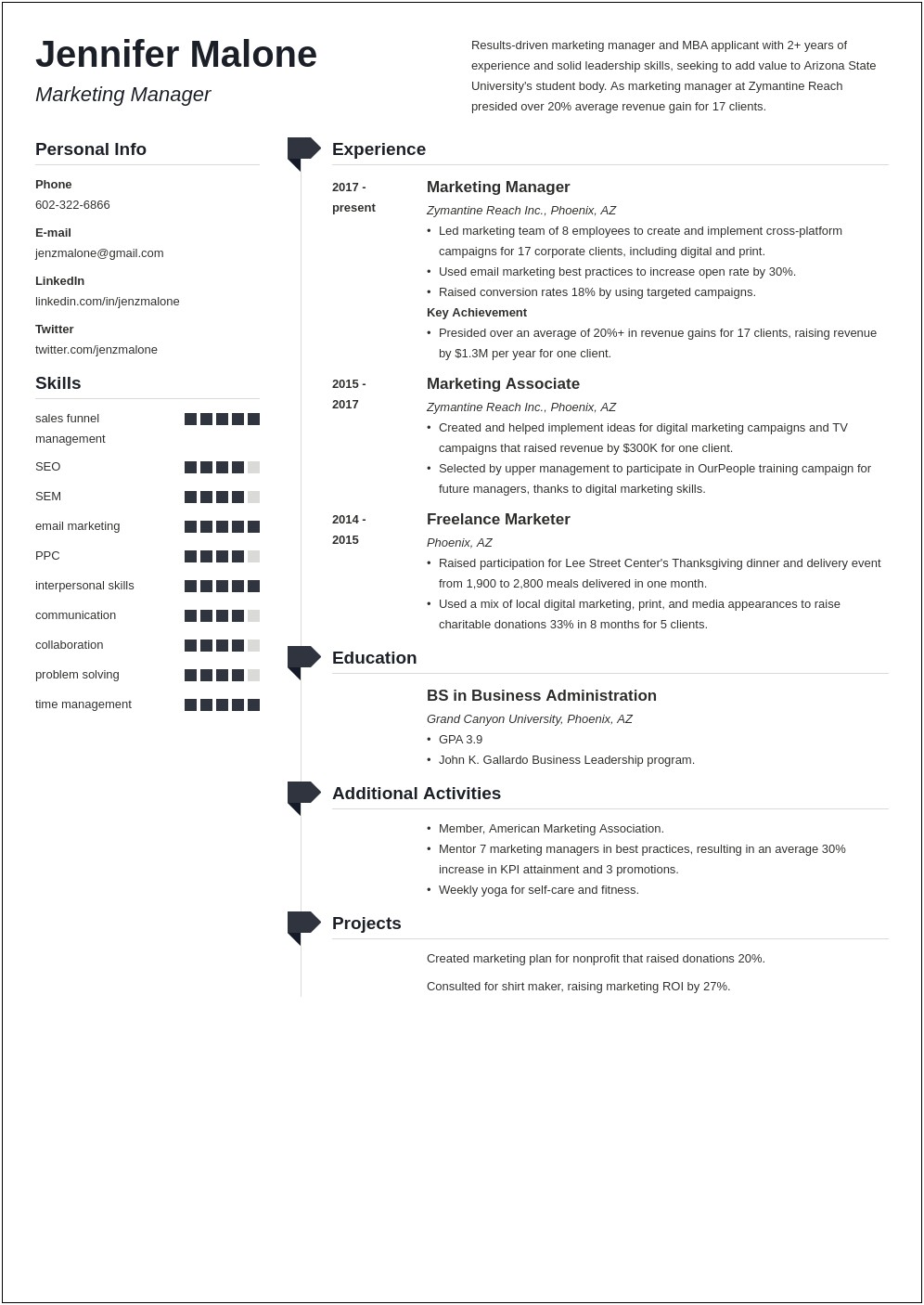 Stanford Mba Application Resume Sample