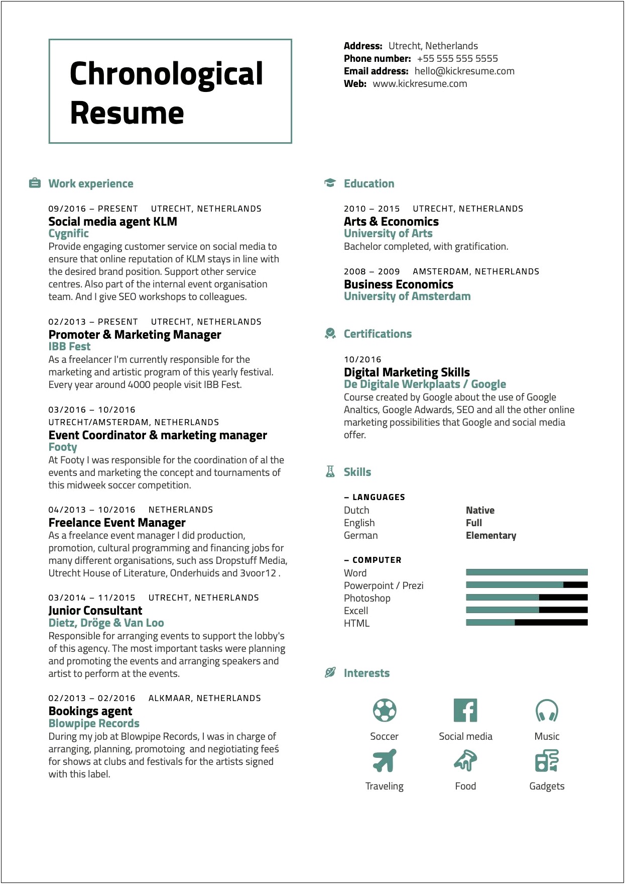 Summary Examples For Resume Cheat