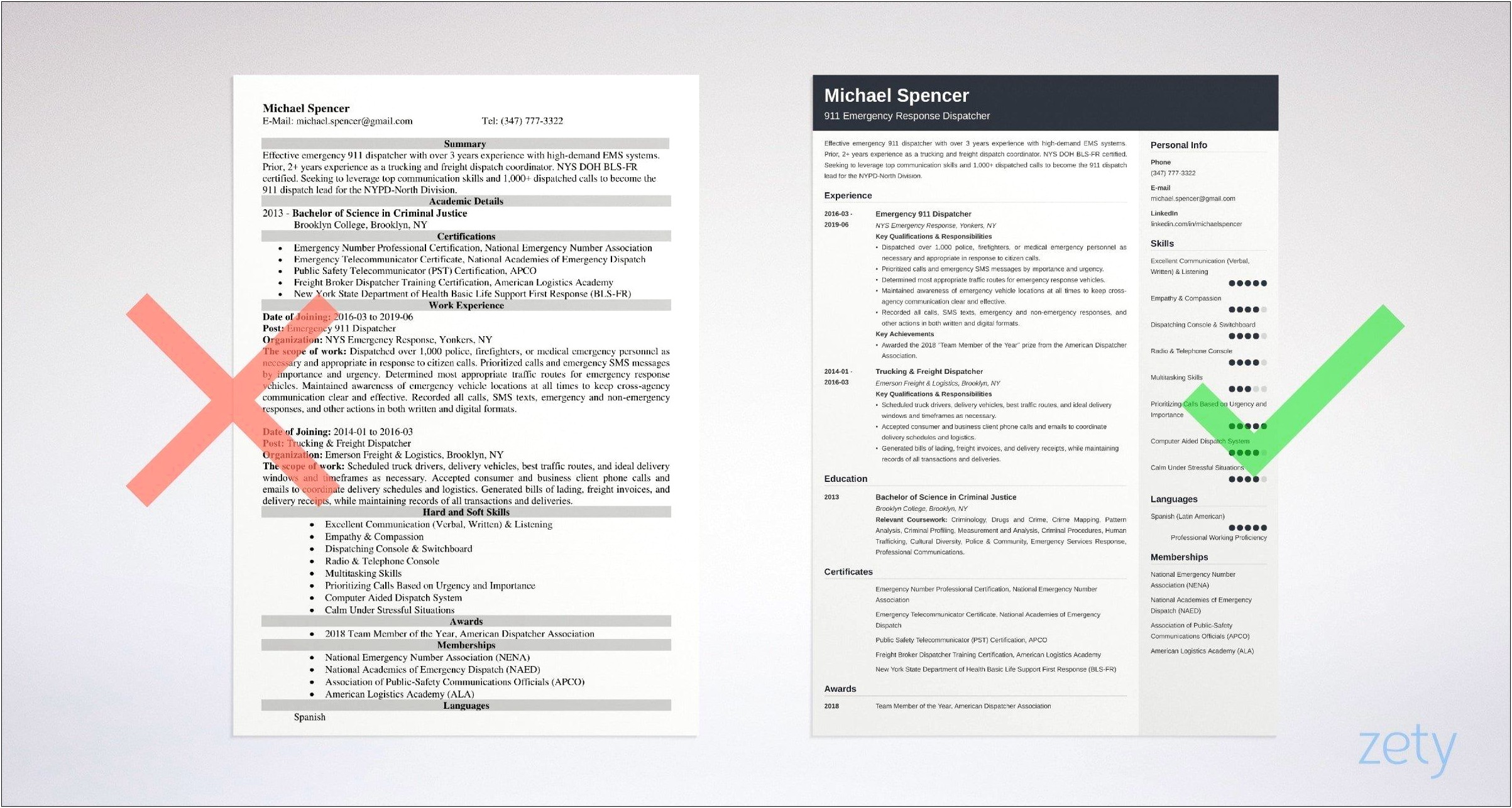 Summary For Resume Examples Dispatcher