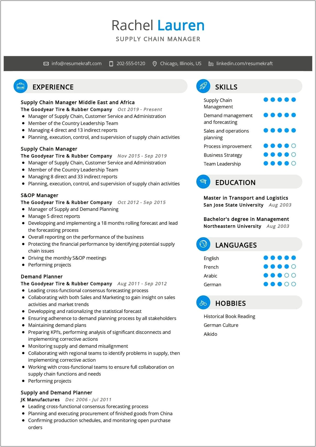 Supplier Quality Manager Resume Example