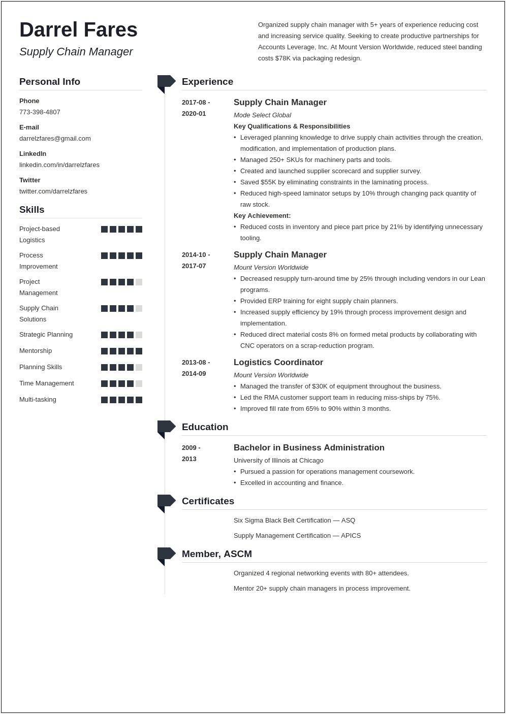 Supply Chain Executive Resume Examples