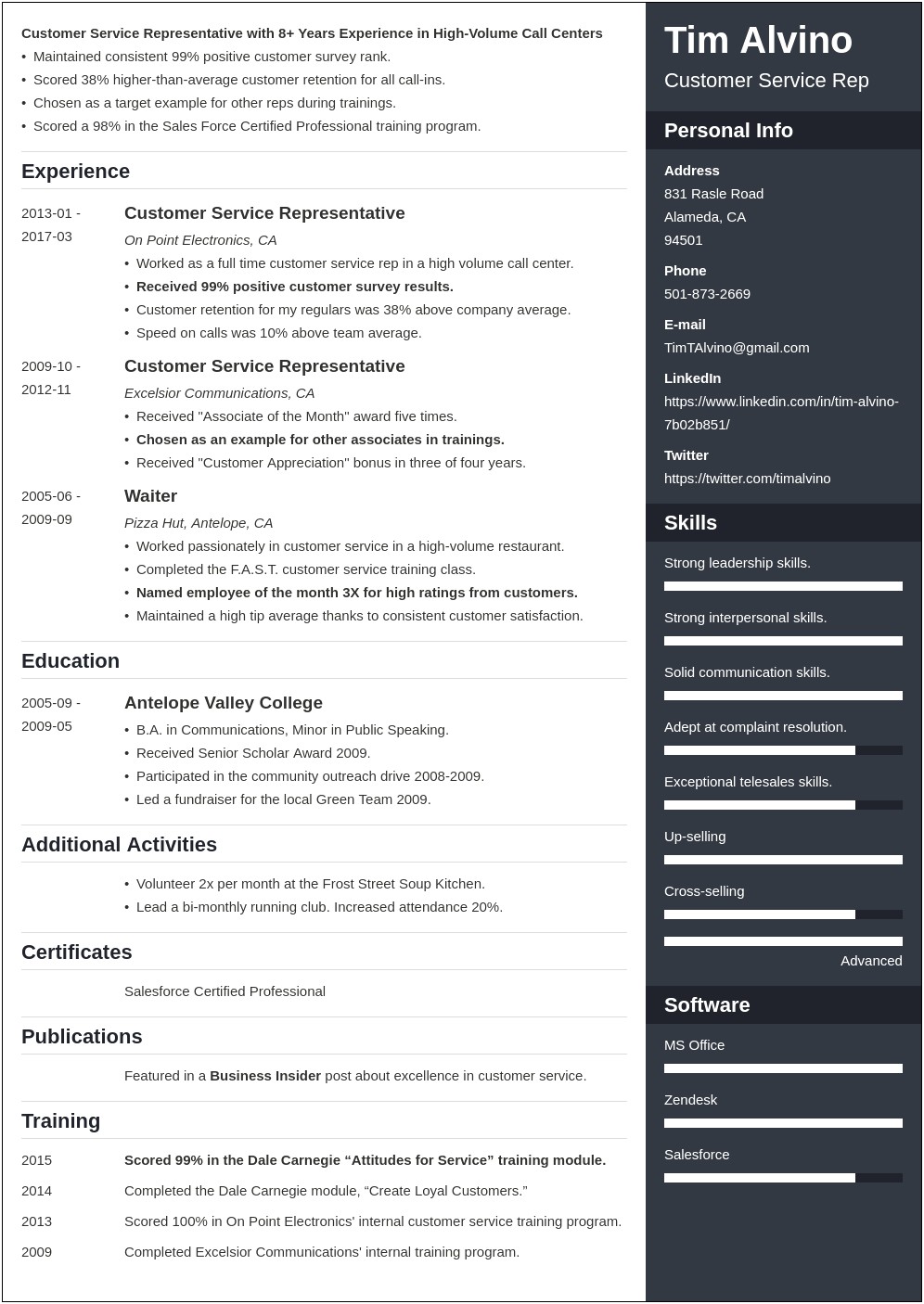 Tagline Examples For A Resume