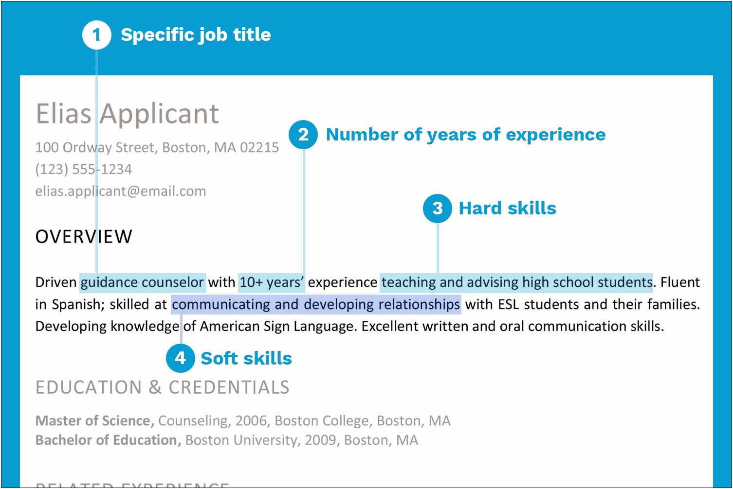 Teacher Job Profile For Resume