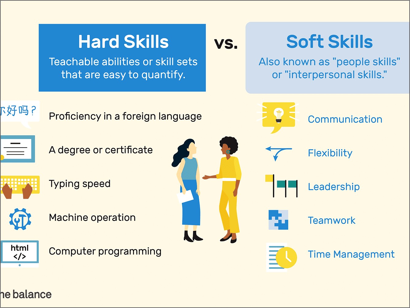 Technical Versus Soft Skills Resume