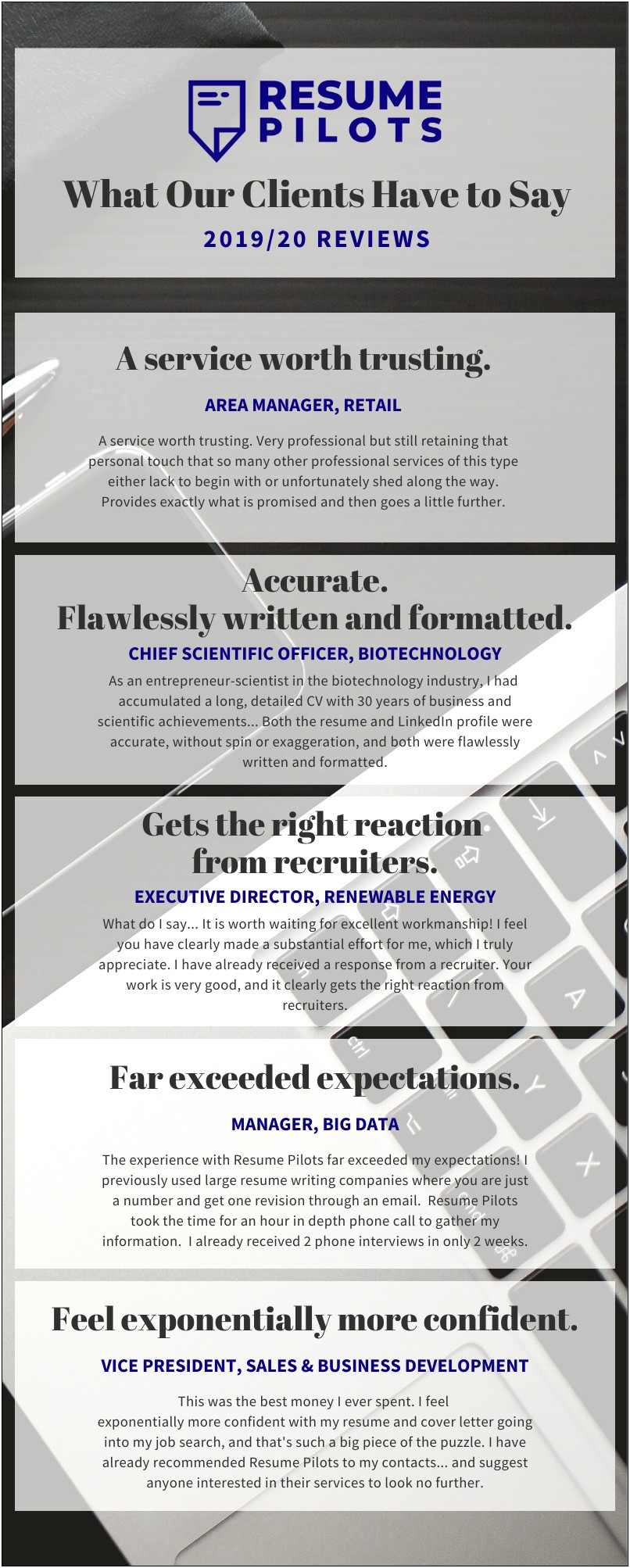 The Best Writing Resume Service