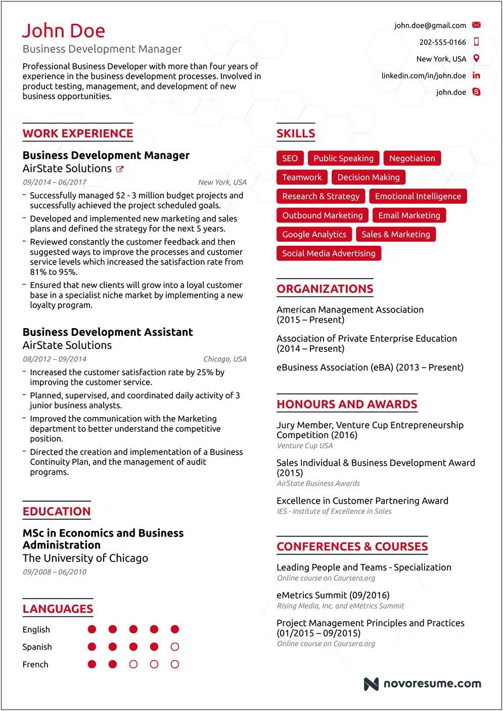Time Management Skill In Resume