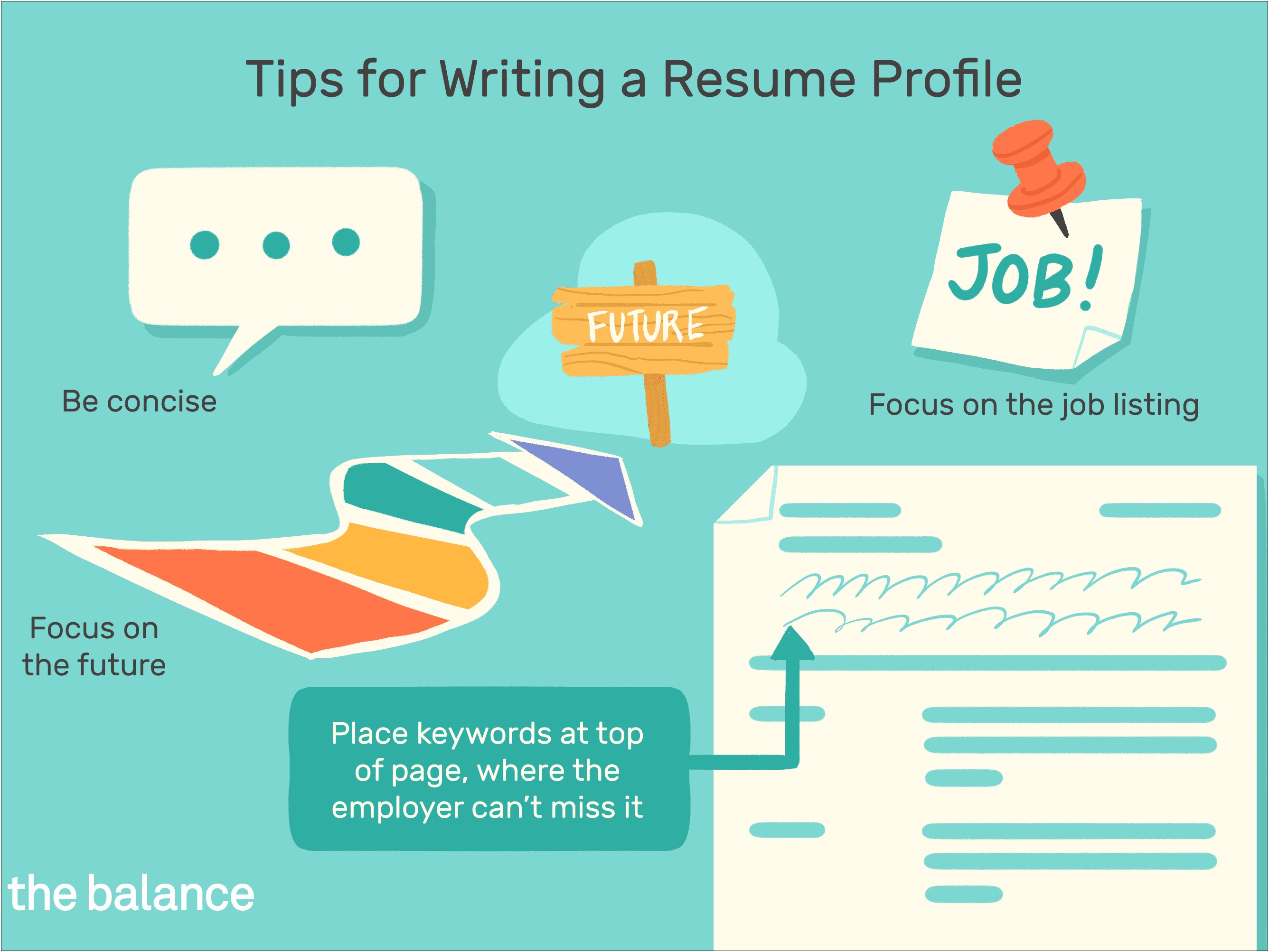 Tips For Writing Resume Objective