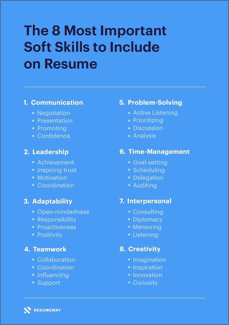 Top Leadership Skills For Resumer