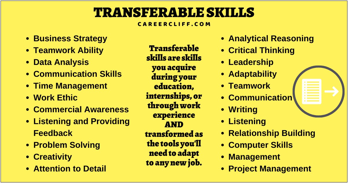 Transferable Skills For Resume Example