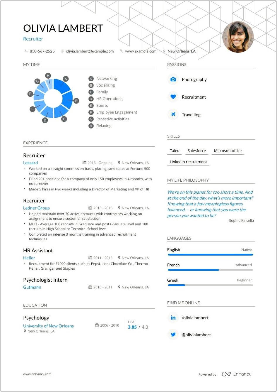 Two Page Resume Examples Recruiters
