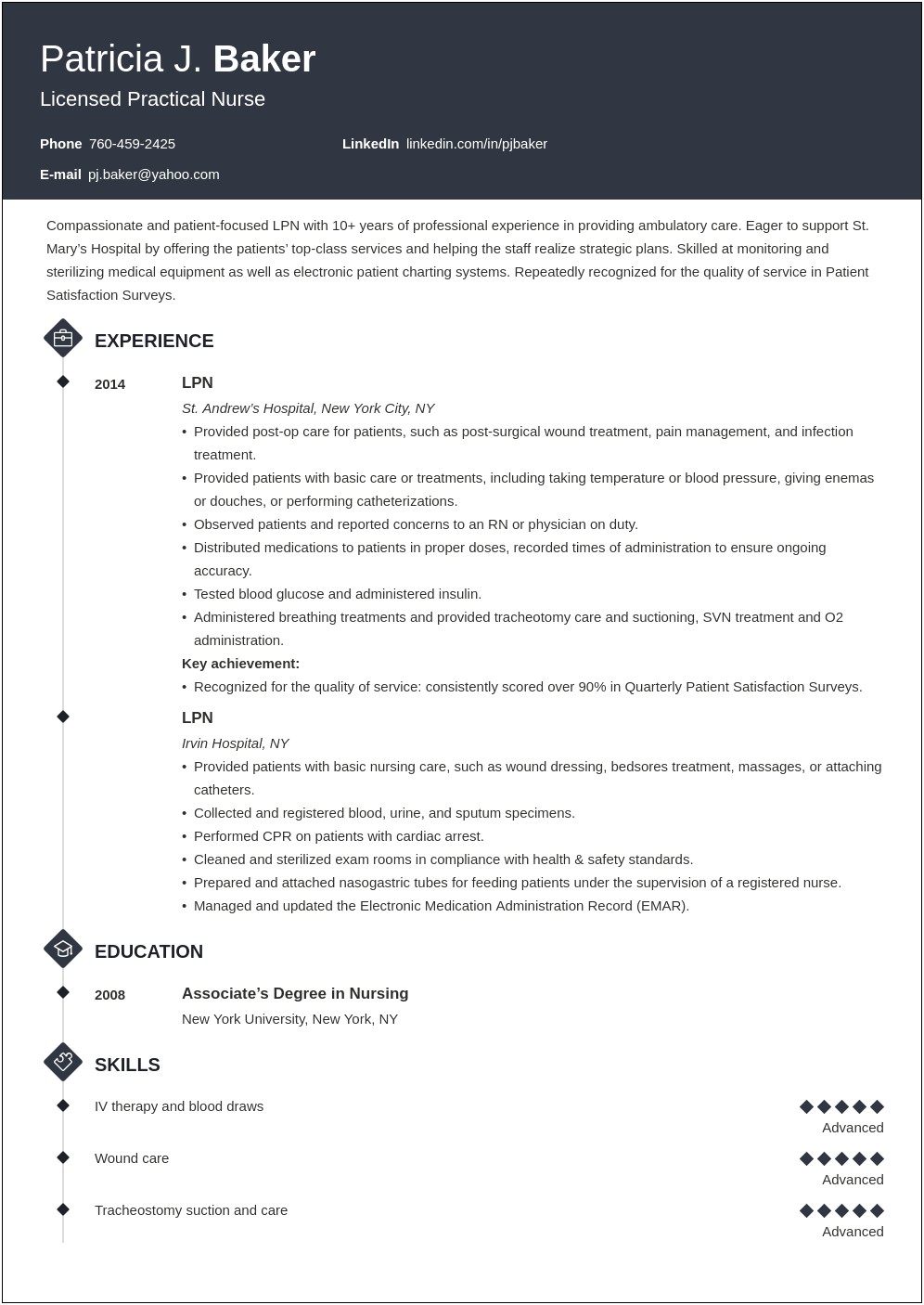 Updated Resume Format 2014 Sample