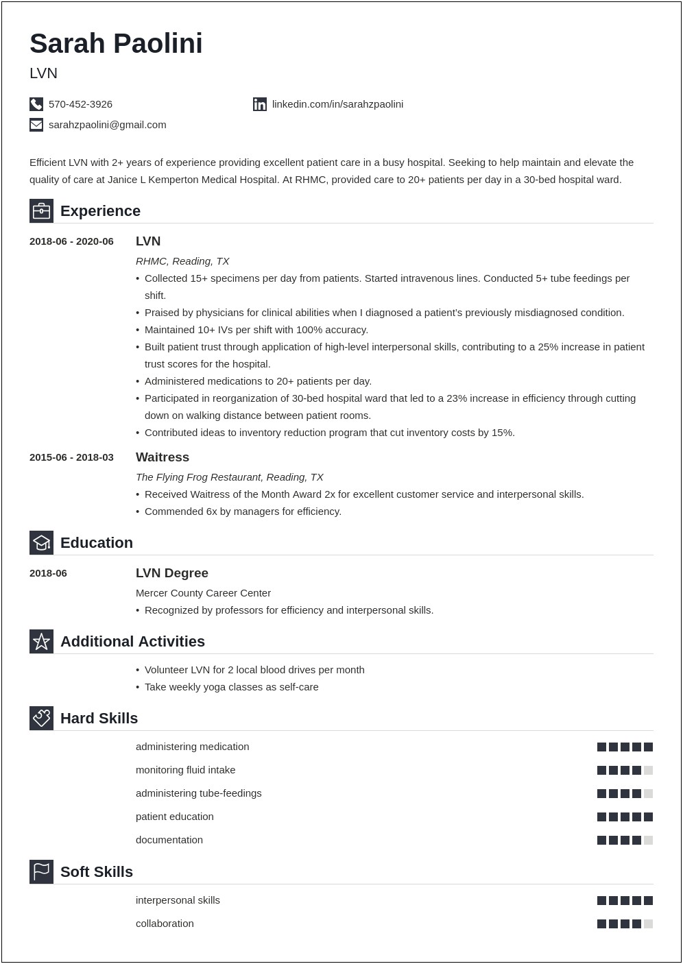 Utilization Review Lvn Resume Sample
