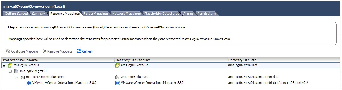 Vcenter Site Recovery Manager Resume