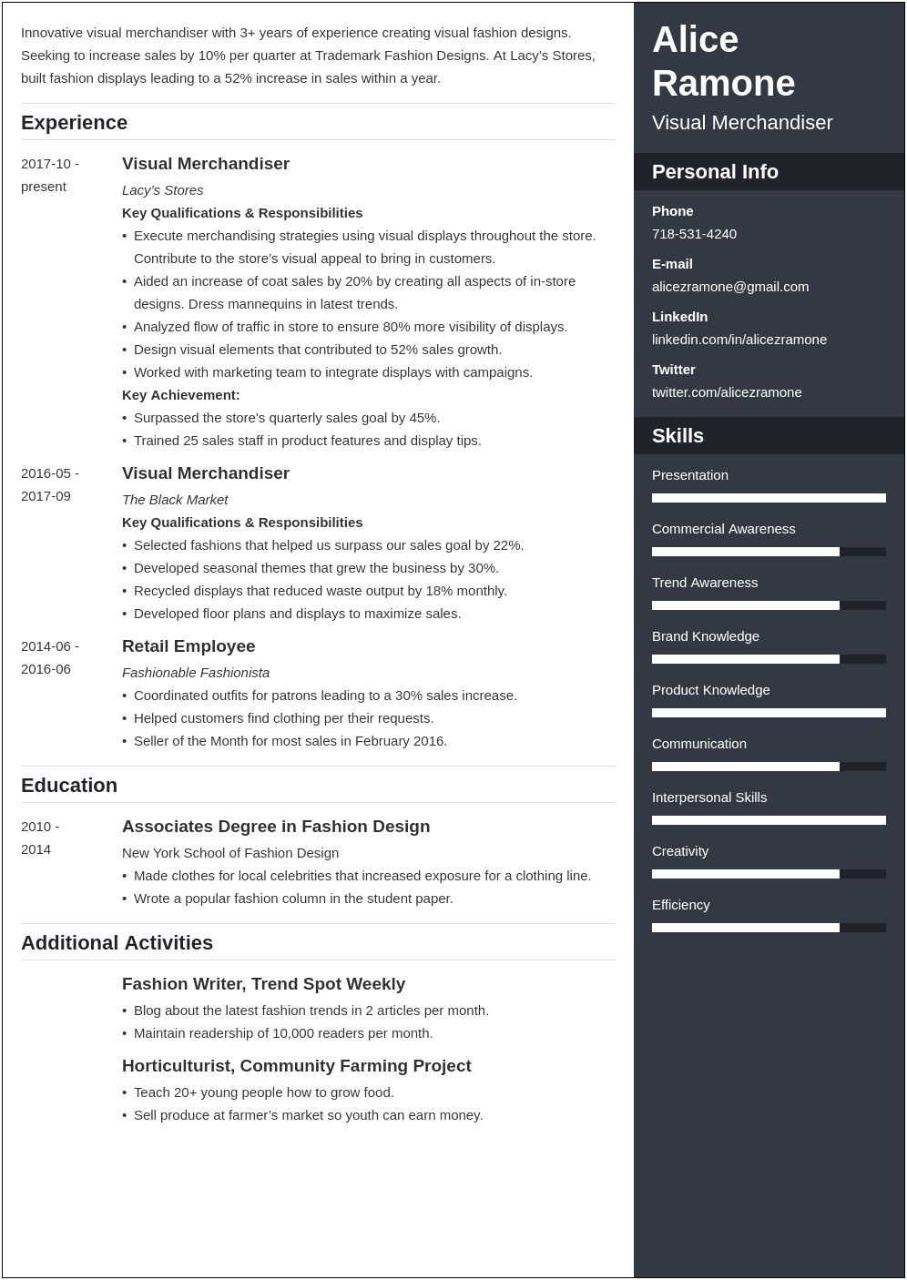 Visual Merchandising Manager Resume Examples