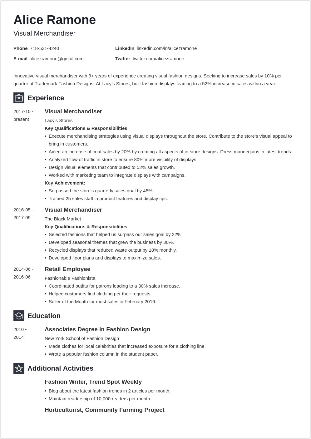 Visual Merchandising Manager Resume Objective