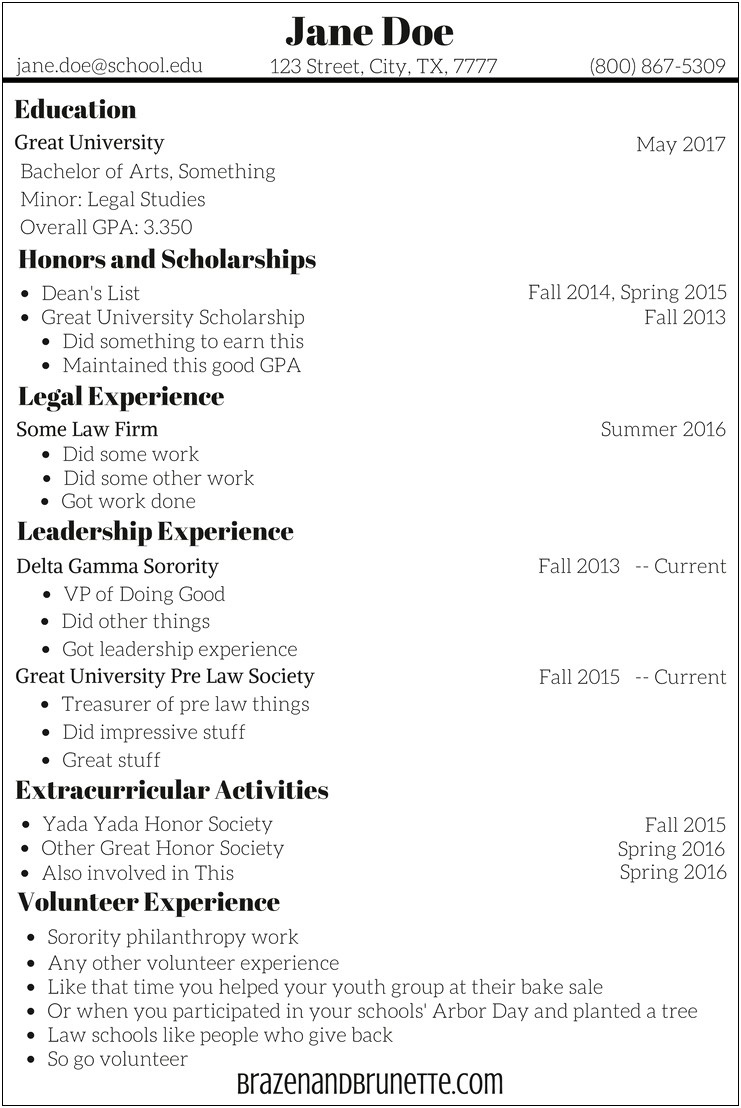Wakre Forest Fraternity Resume Example