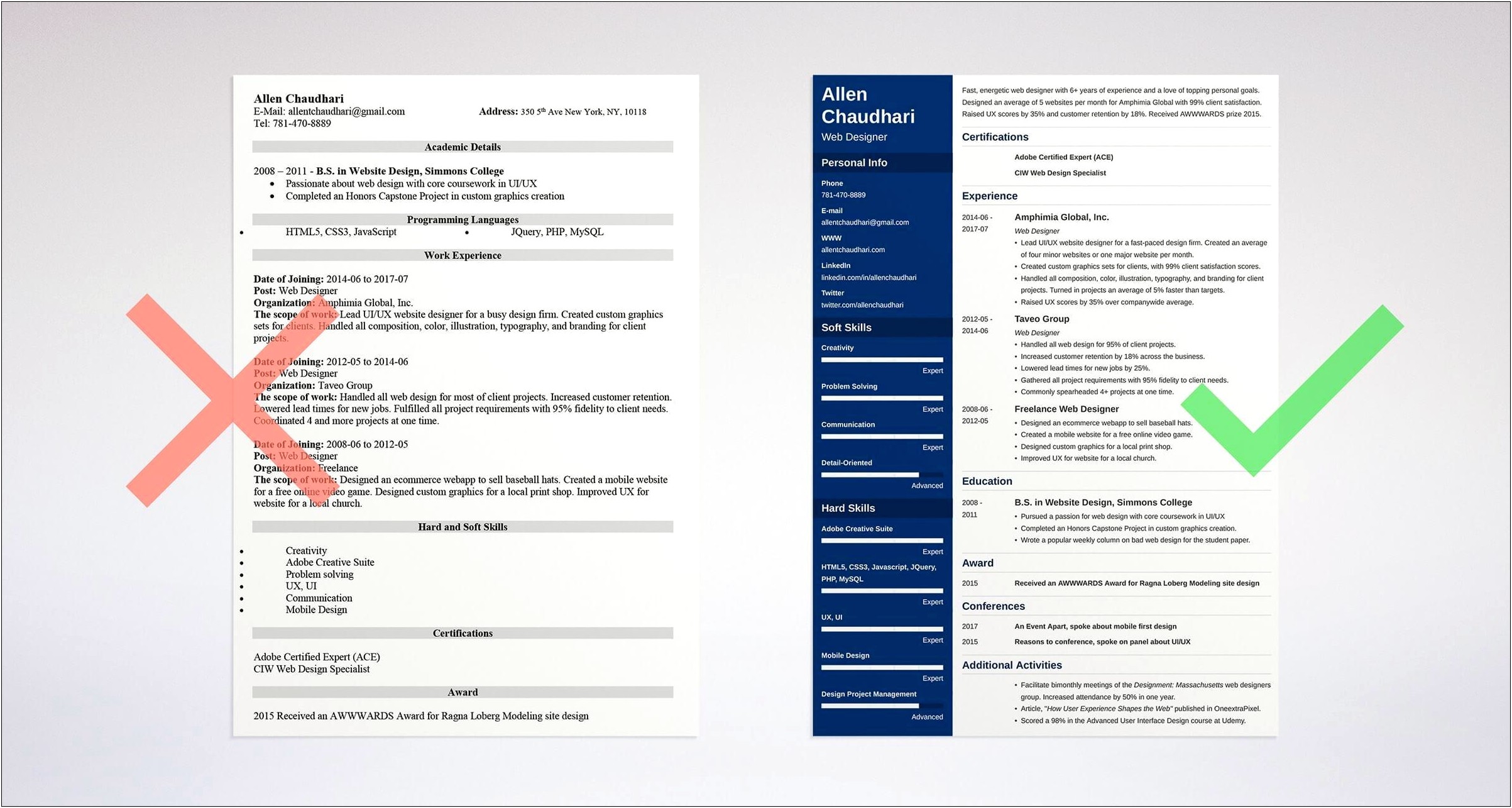 Website Design Job Description Resume