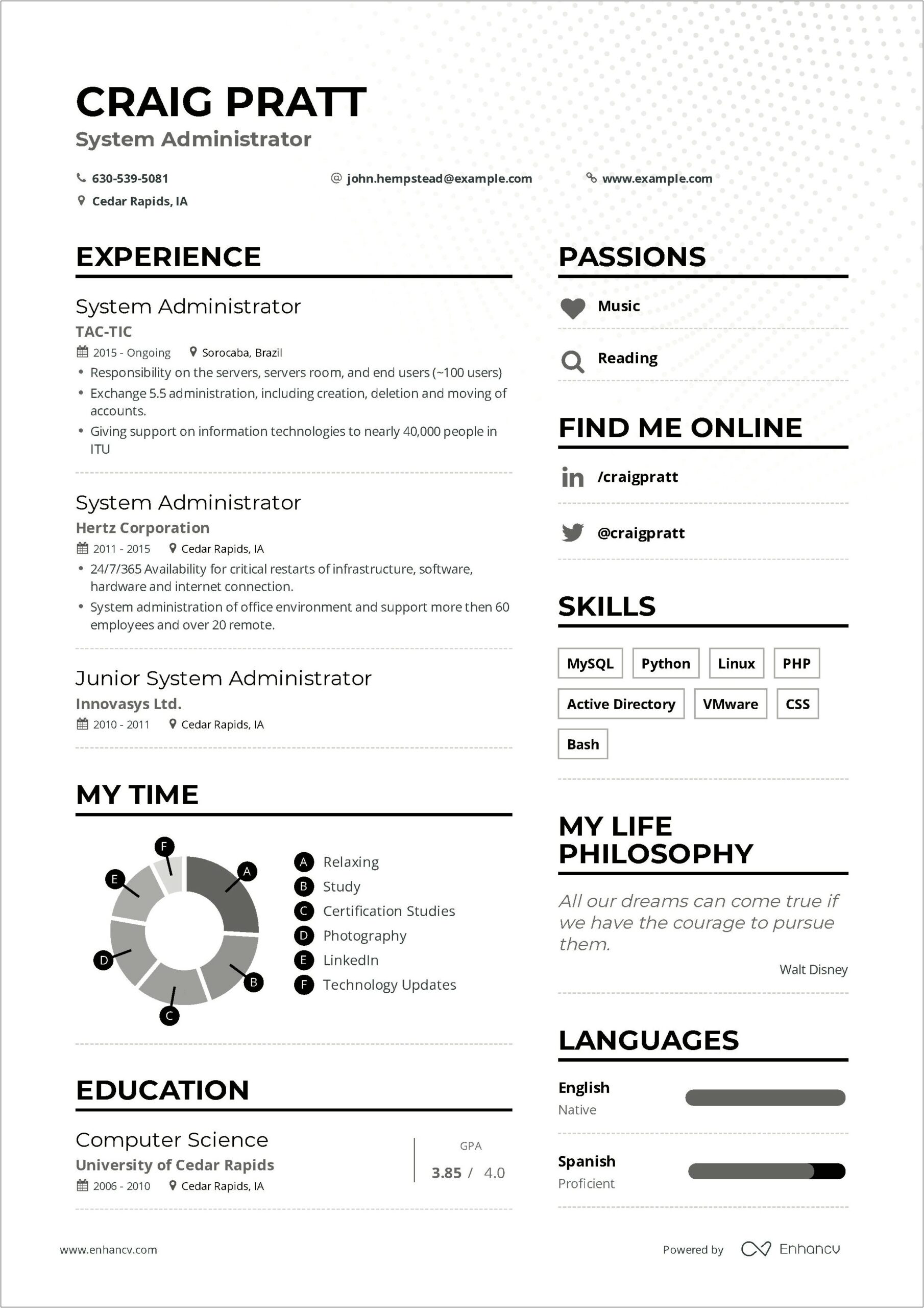 Windows Systems Administrator Resume Examples
