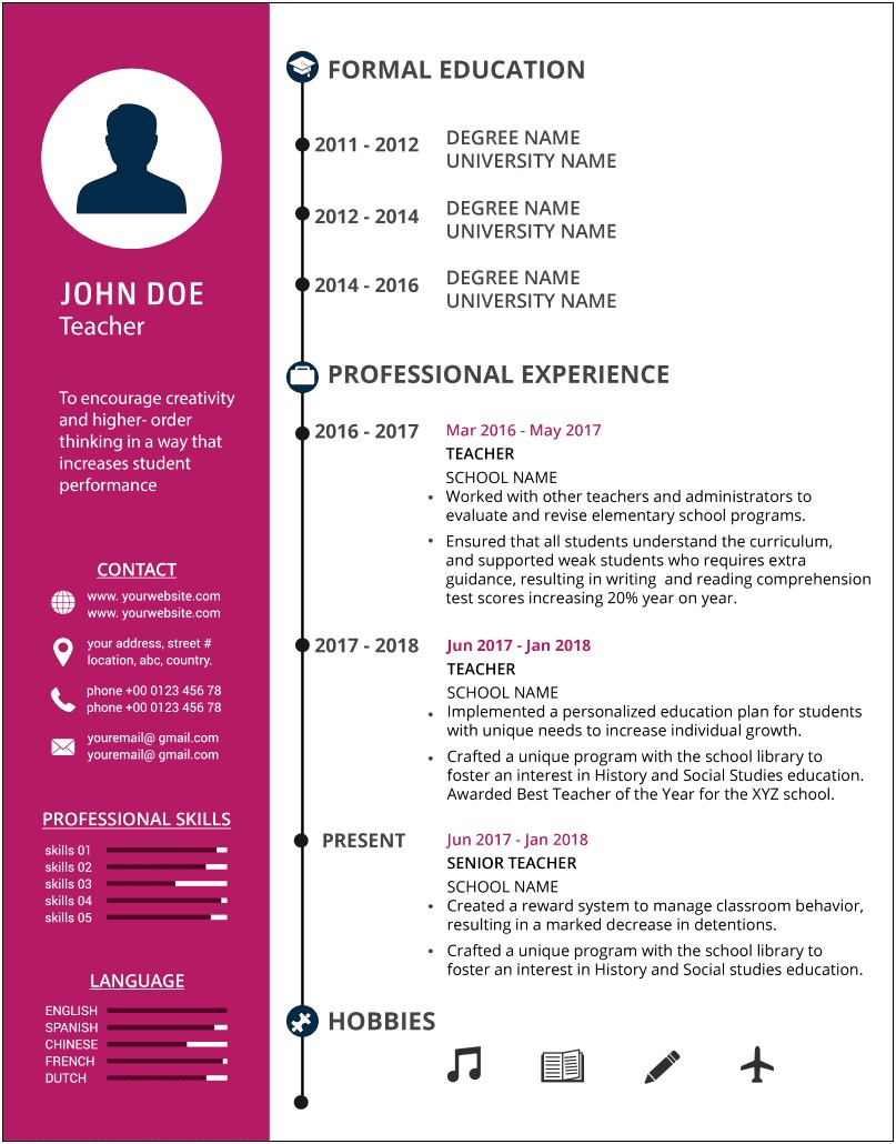 Winning Resume Personal Statement Examples
