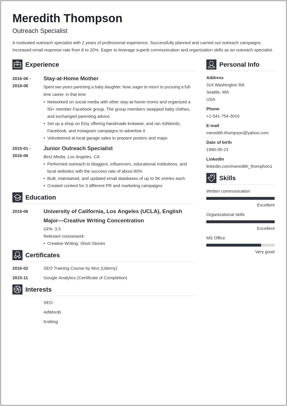 Working From Home Resume Examples