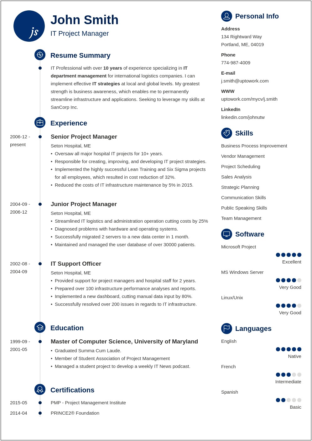 Zety Free Resume Template Download