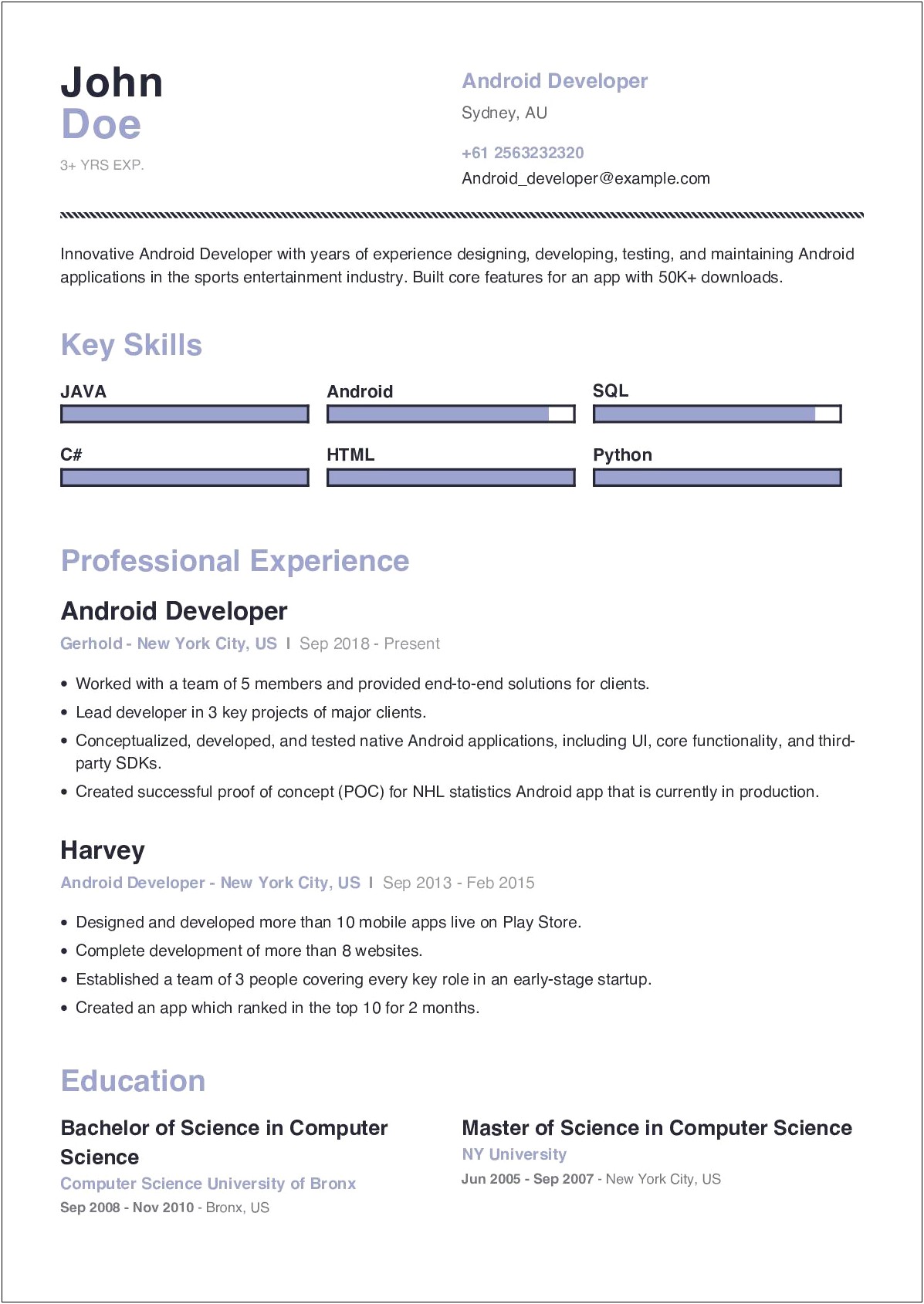 Sample Resume For Android Application Developer