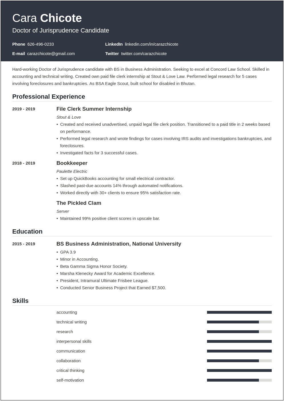 Sample Resume For Applying To Law School