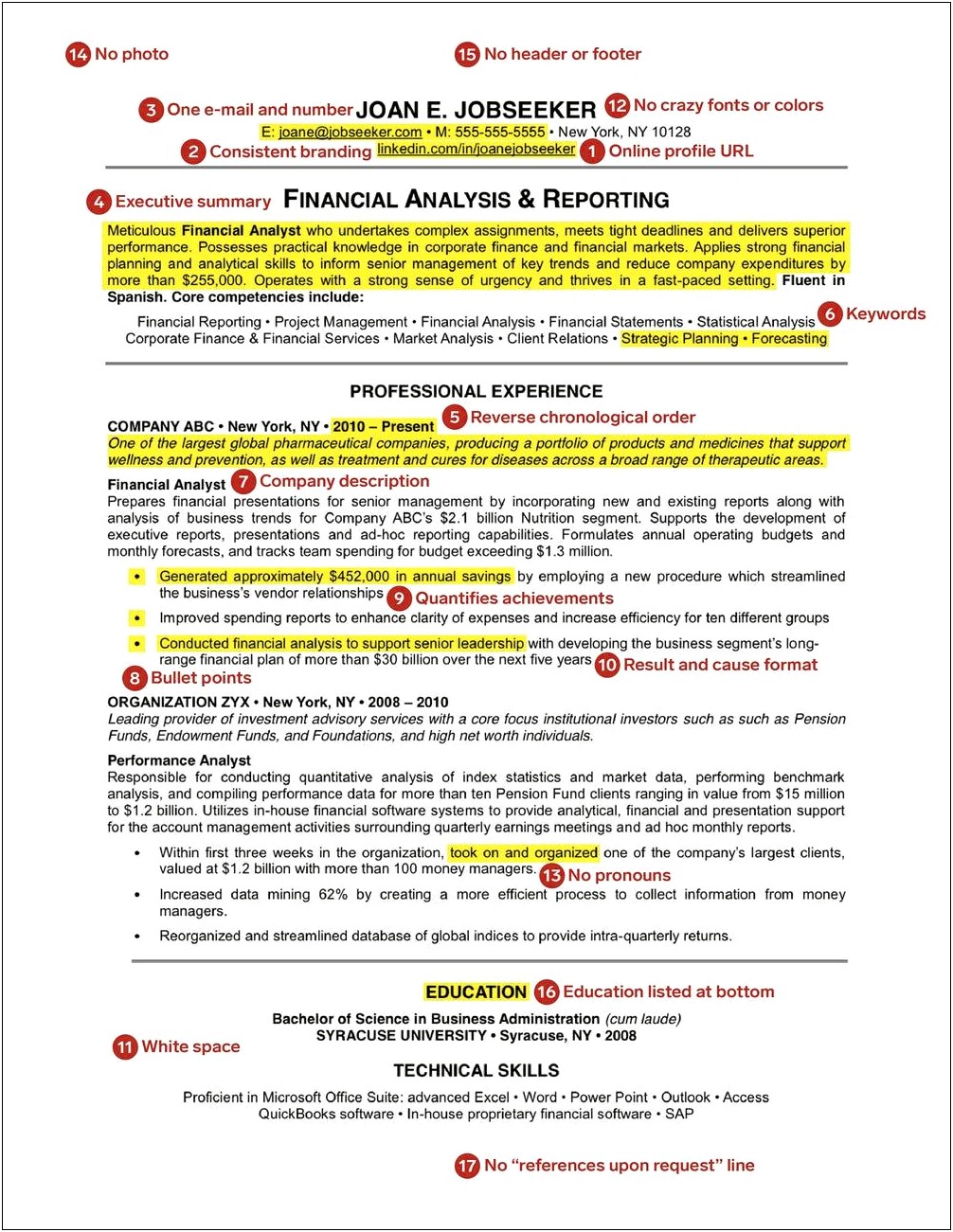 Sample Resume For Australian Job Market