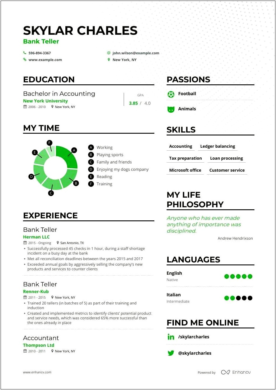 Sample Resume For Bank Teller With Experience