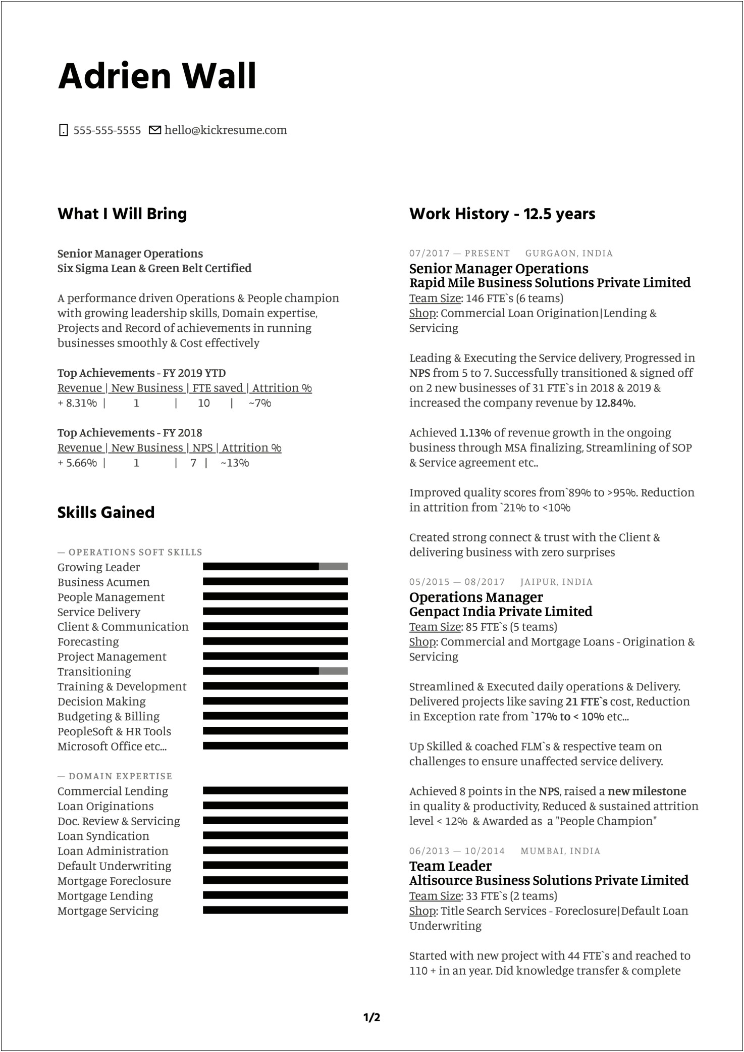 Sample Resume For Banking Operations In India