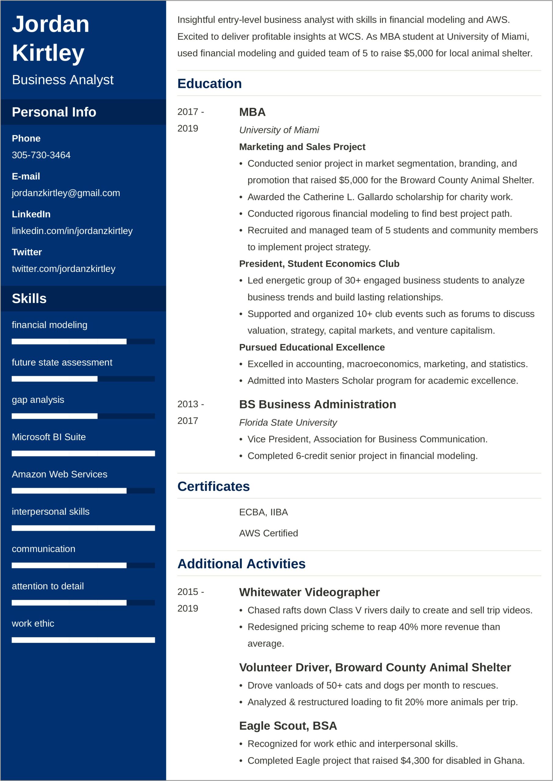 Sample Resume For Business Administration Fresh Graduate Pdf