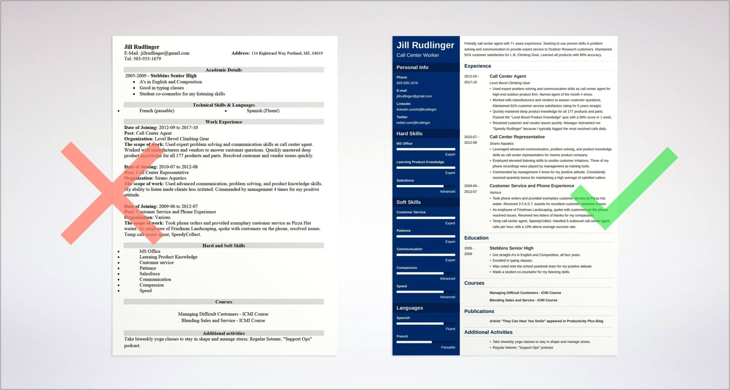 Sample Resume For Call Center Job Without Experience