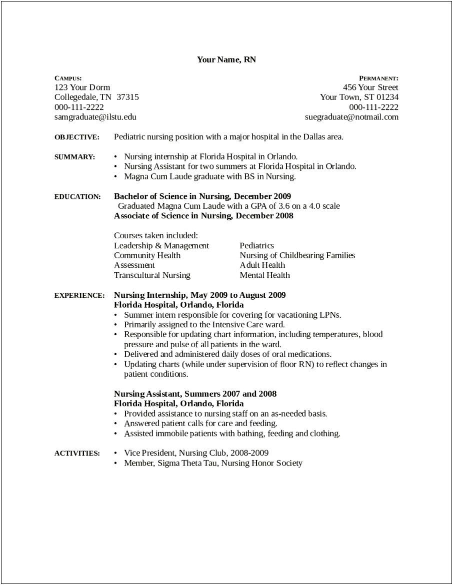 Sample Resume For Cardiac Telemetry Nurse
