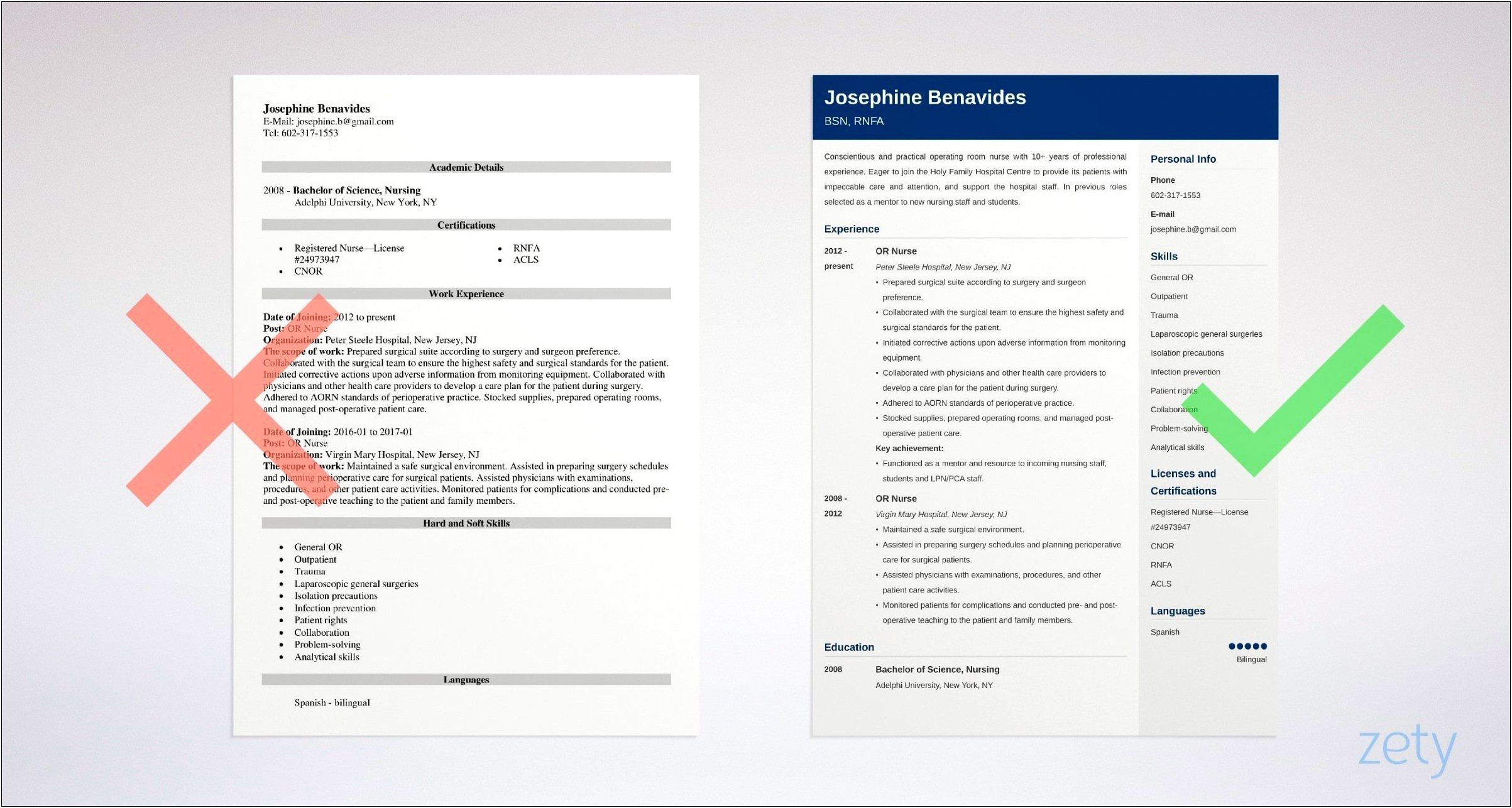 Sample Resume For Company Nurse With Job Description