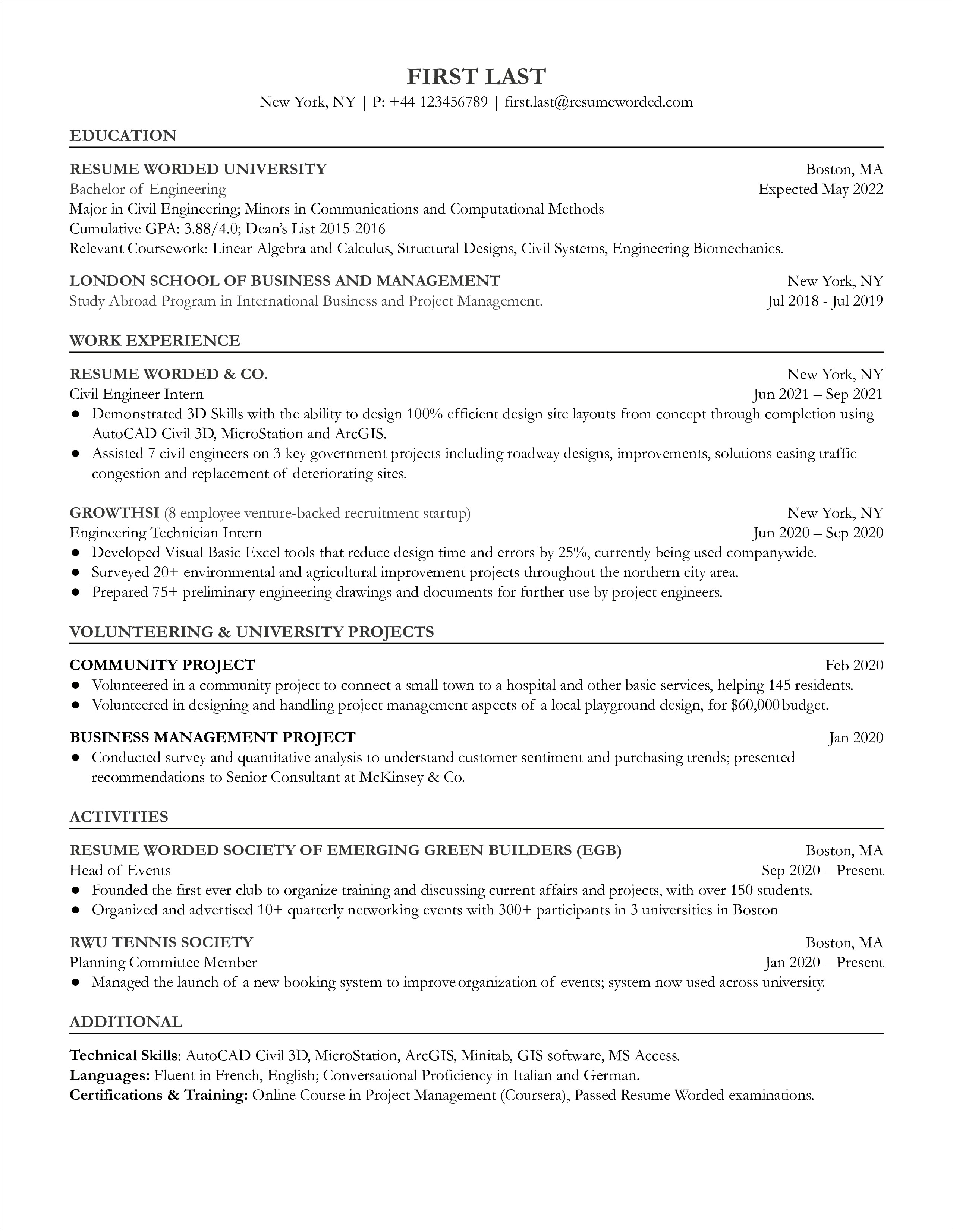 Sample Resume For Electronics Engineering Internship