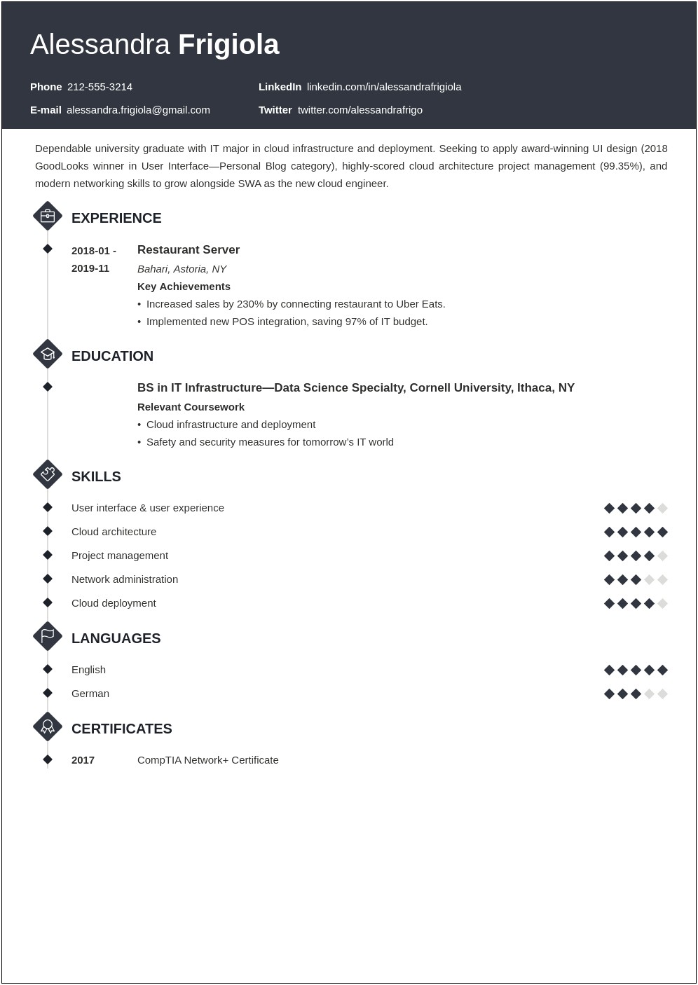 Sample Resume For Entry Level Management Position