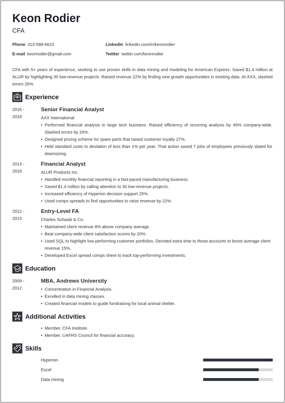 Sample Resume For Financial Management Specialist