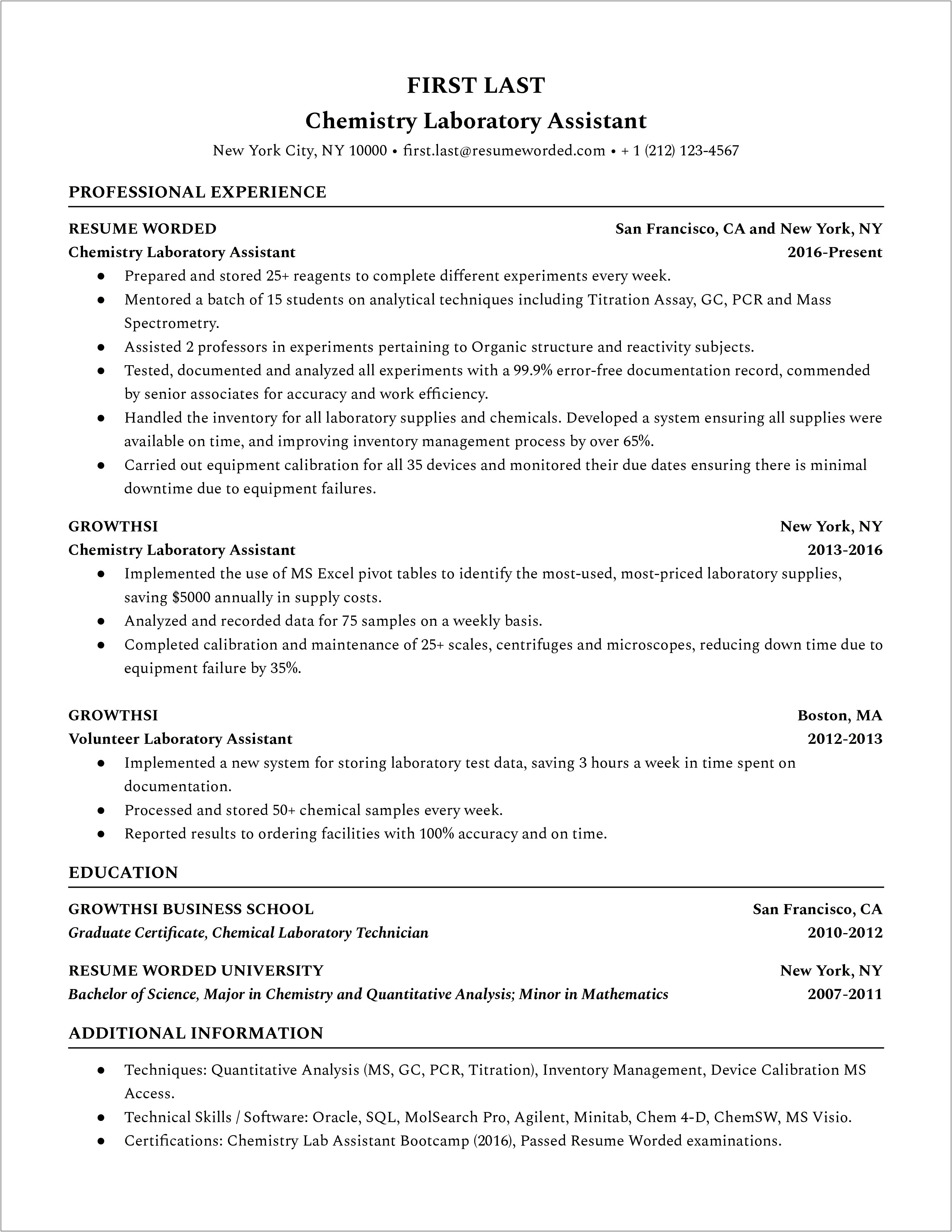 Sample Resume For M.sc Chemistry Experience