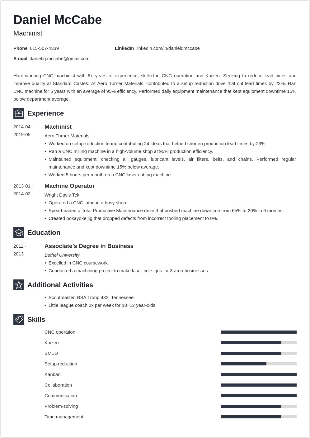 Sample Resume For Machine Shop Manager