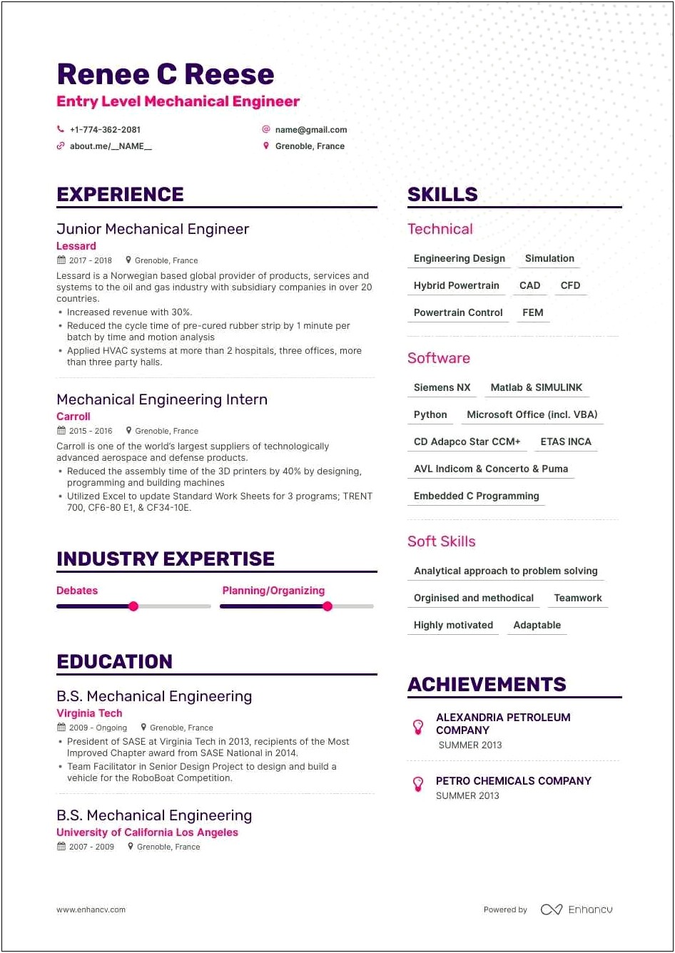 Sample Resume For Mechanical Engineer Fresh Graduate