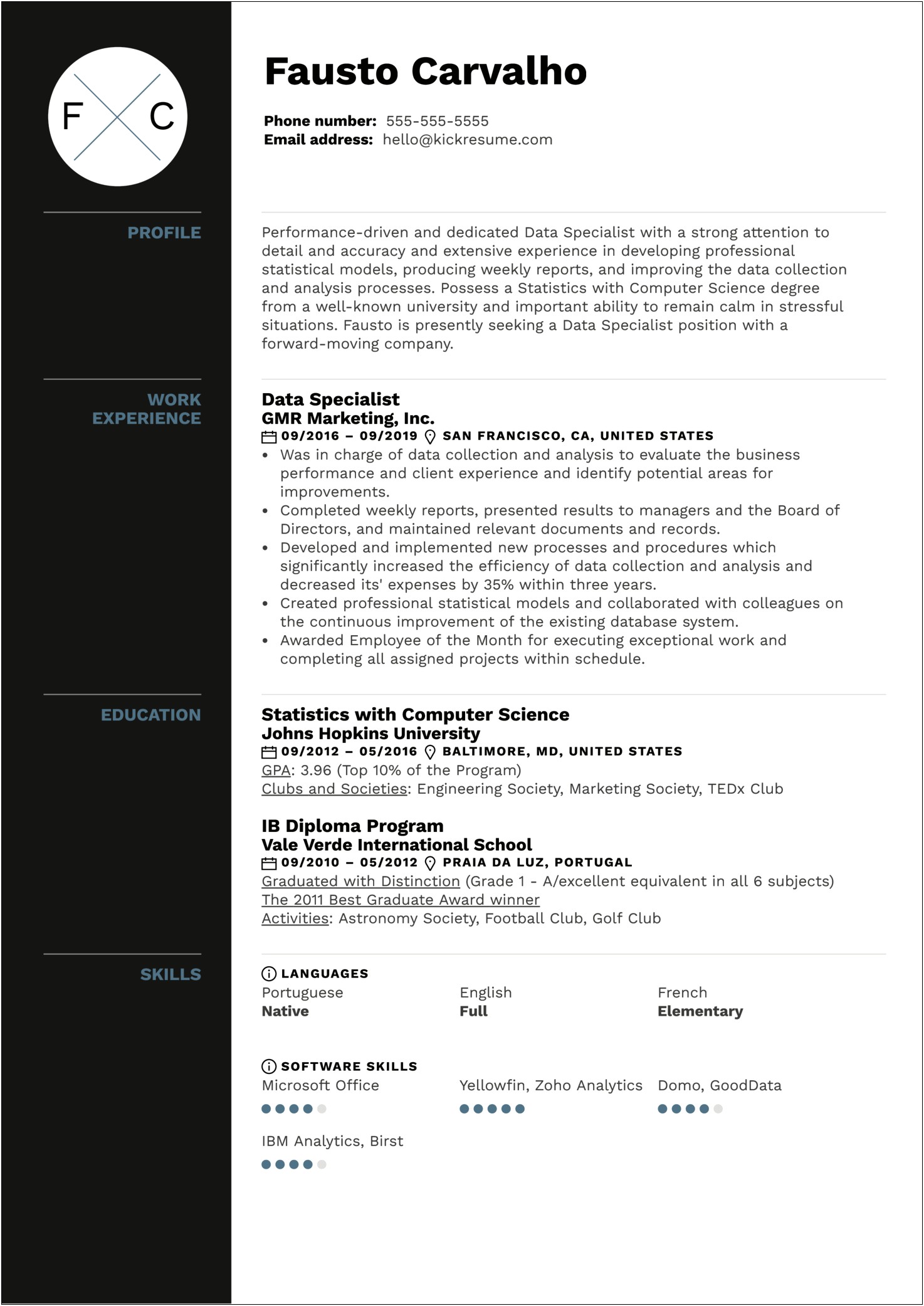 Sample Resume For Medical Collections Representative