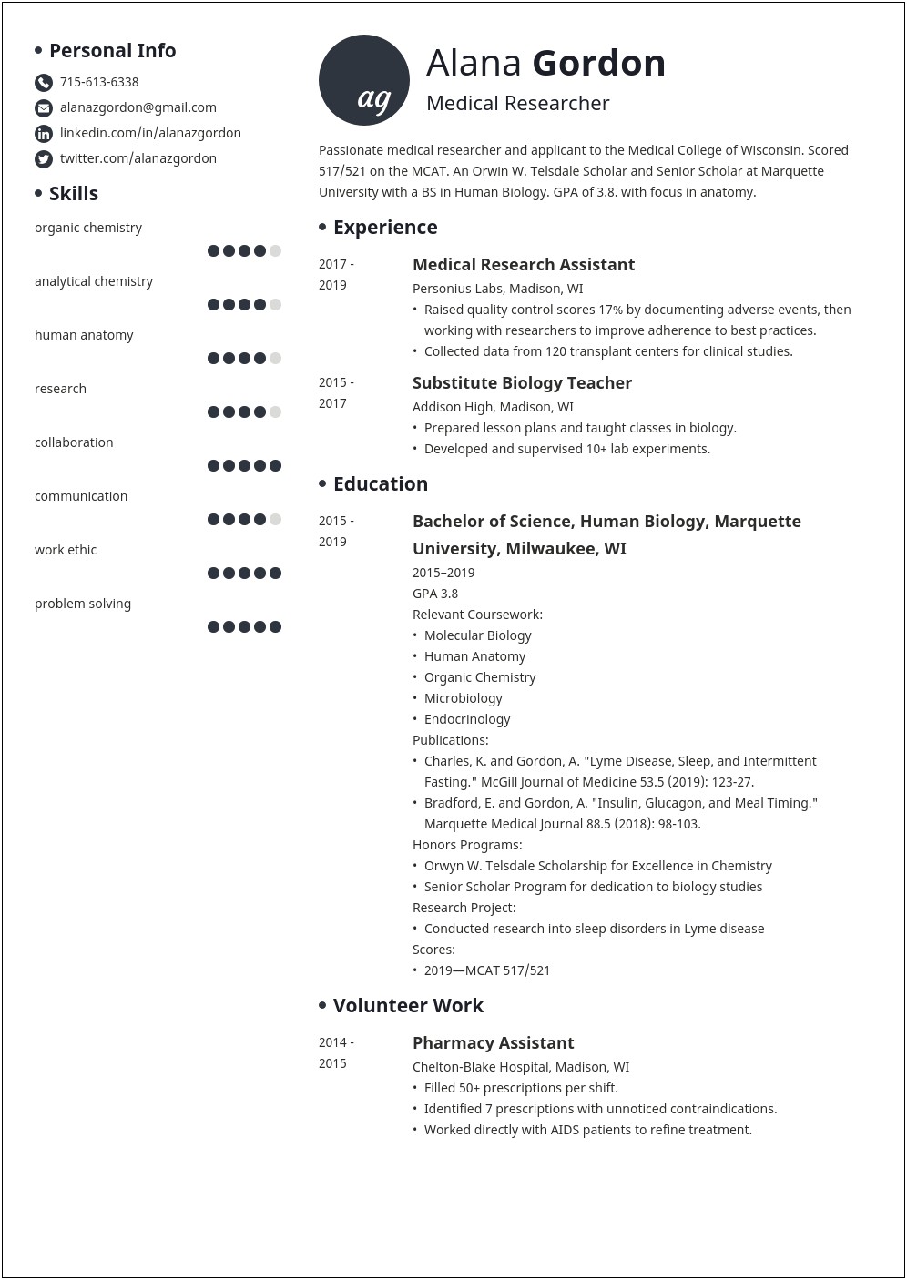 Sample Resume For Medical School Interview